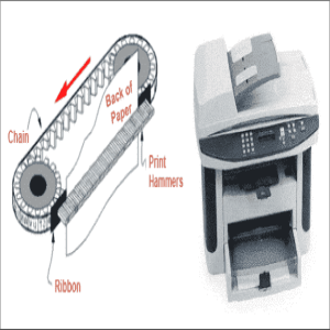 chain printer (in Printers)